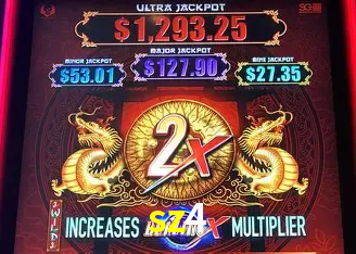 Distribuição de RTP em Jogos de Slot Certificados - Análise de 10.000+ Jogos